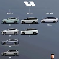 理想全系车型定位不迷茫,冰箱彩电大沙发的家庭用车一文搞清楚