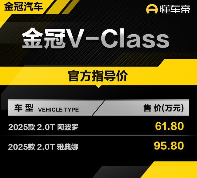 新车｜61.8万元起/全系标配零重力座椅，2025款金冠V-Class上市