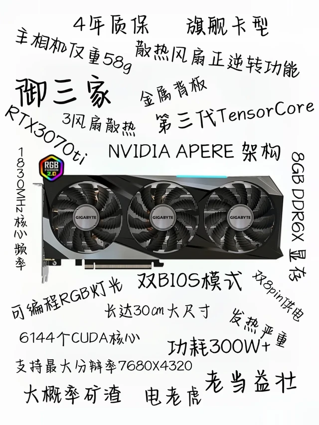 2025年谁还记得这张3070ti🖥