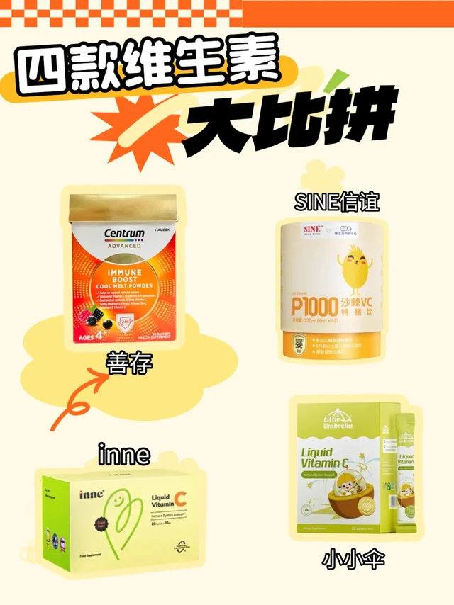 4岁+儿童维生素大比拼!几款成分到底差在哪