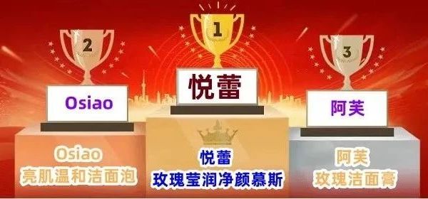敏感皮肤保湿洗面奶测评盘点 2025年保湿修护洗面奶排行榜