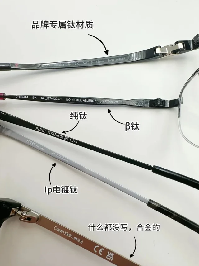 戴了很久的眼镜架突然变绿？