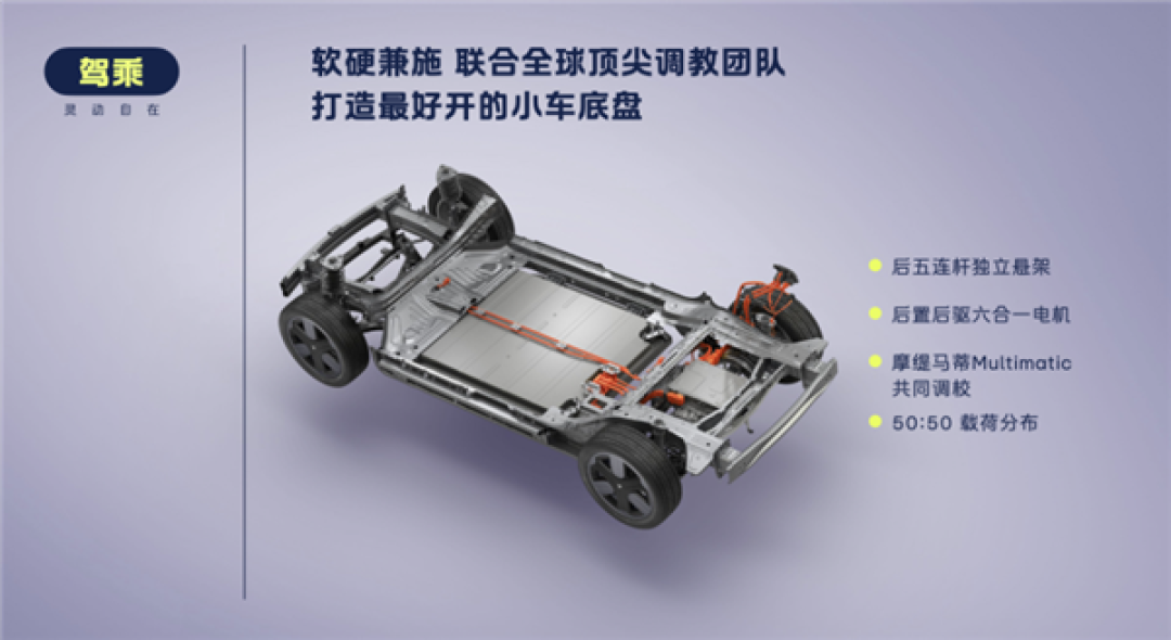 蔚来子品牌萤火虫第10000辆萤火虫正式交付！11.98万元起