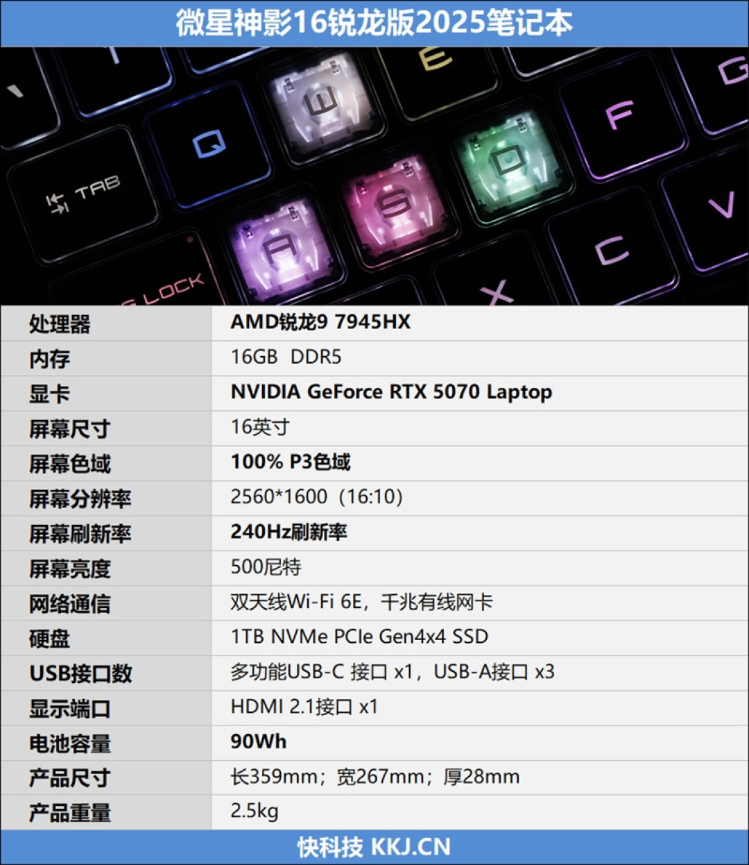 微星神影16锐龙版评测:锐龙7945 HX配合RTX 5070游戏生产力兼顾 体验同价无敌