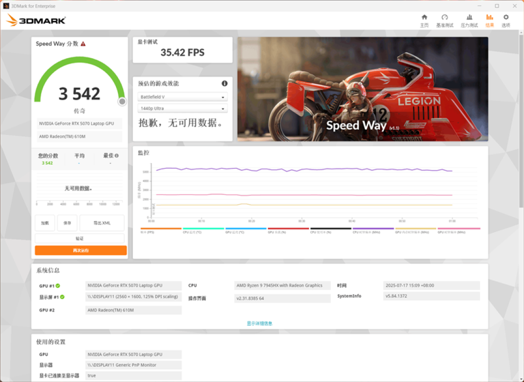 微星神影16锐龙版评测:锐龙7945 HX配合RTX 5070游戏生产力兼顾 体验同价无敌