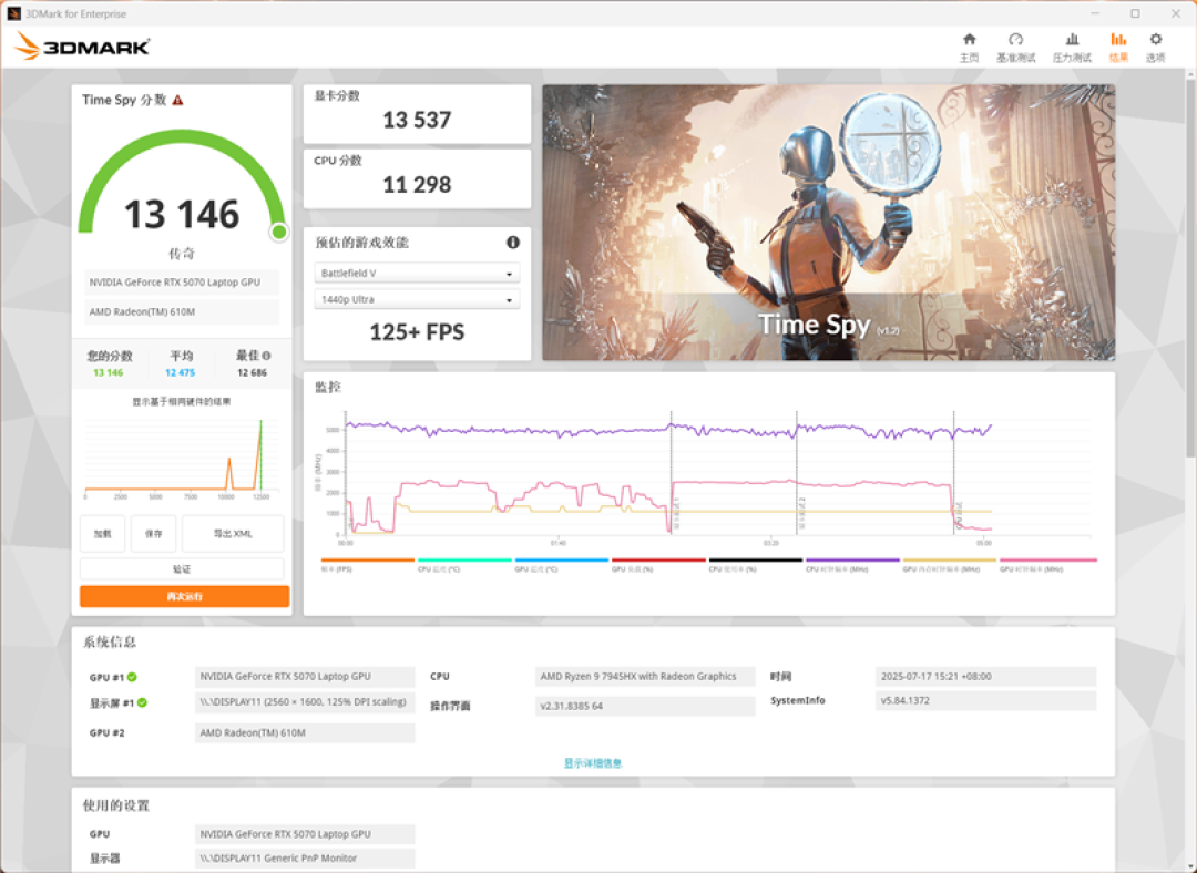 微星神影16锐龙版评测:锐龙7945 HX配合RTX 5070游戏生产力兼顾 体验同价无敌