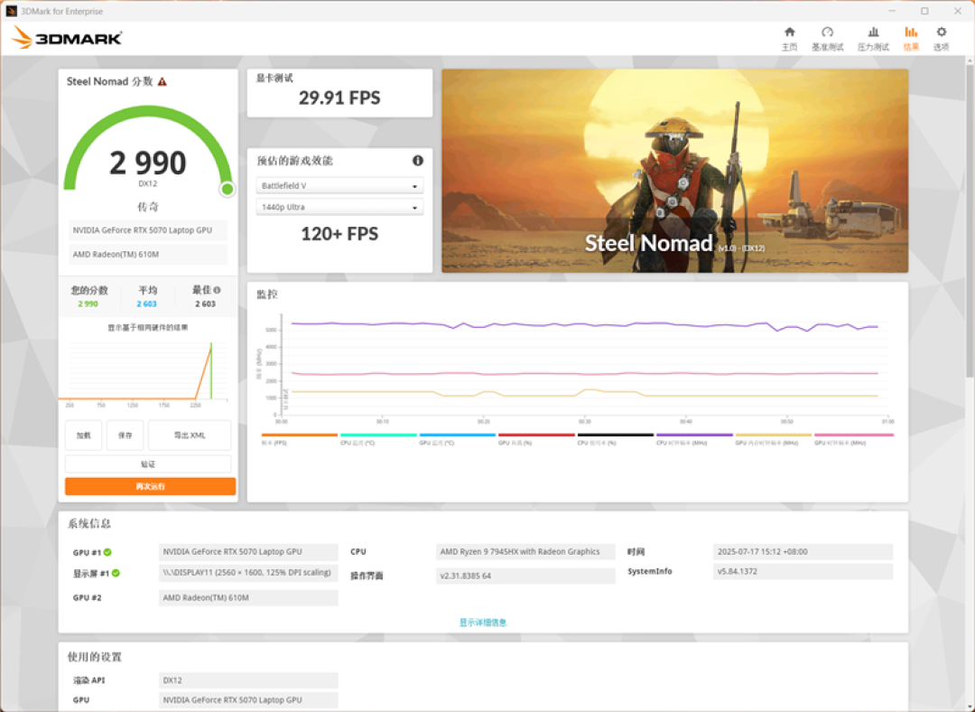 微星神影16锐龙版评测:锐龙7945 HX配合RTX 5070游戏生产力兼顾 体验同价无敌