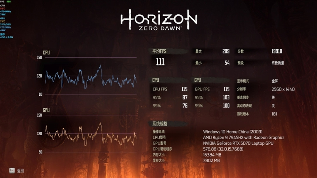 微星神影16锐龙版评测:锐龙7945 HX配合RTX 5070游戏生产力兼顾 体验同价无敌