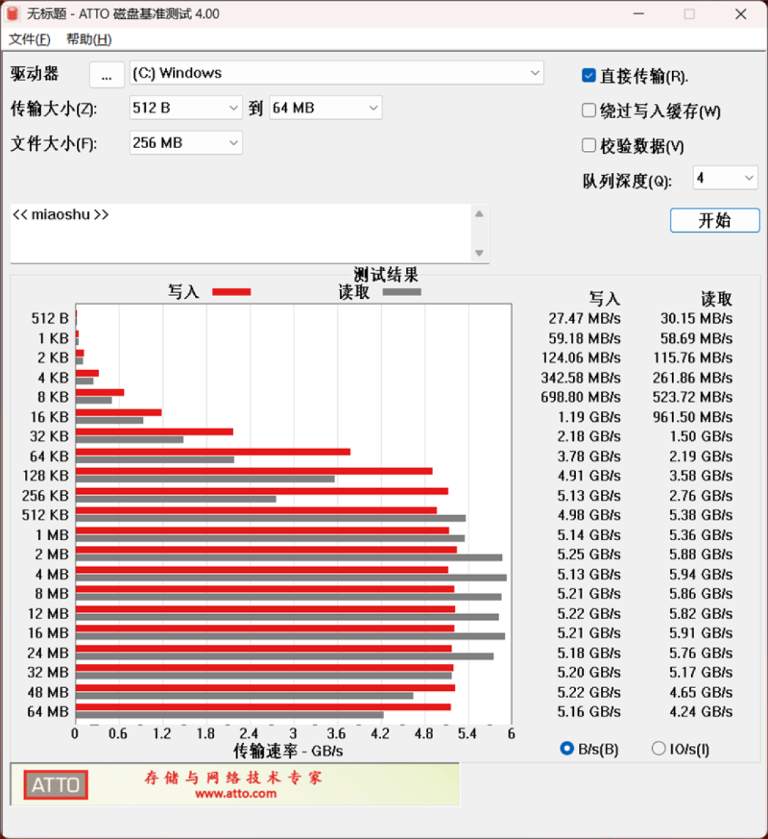 微星神影16锐龙版评测:锐龙7945 HX配合RTX 5070游戏生产力兼顾 体验同价无敌