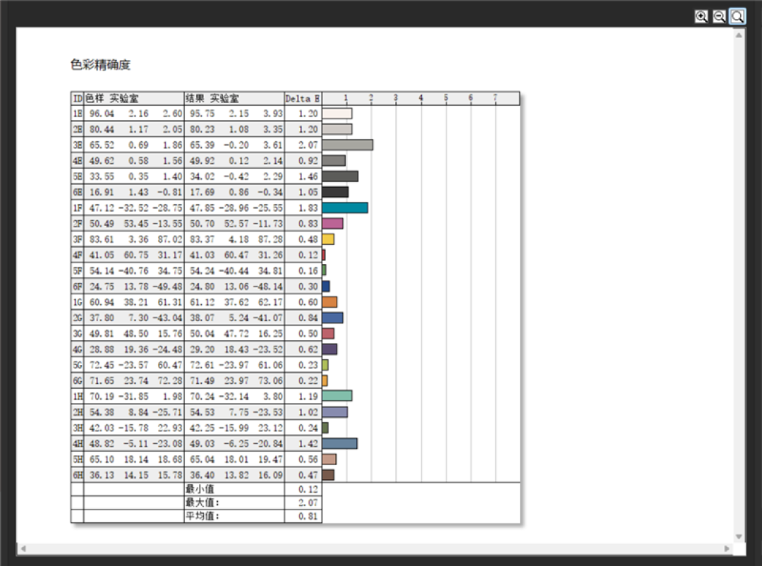 微星神影16锐龙版评测:锐龙7945 HX配合RTX 5070游戏生产力兼顾 体验同价无敌