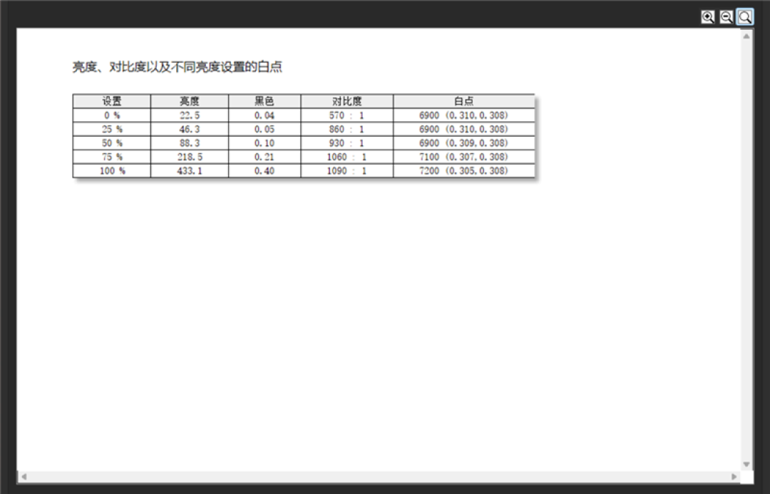 微星神影16锐龙版评测:锐龙7945 HX配合RTX 5070游戏生产力兼顾 体验同价无敌