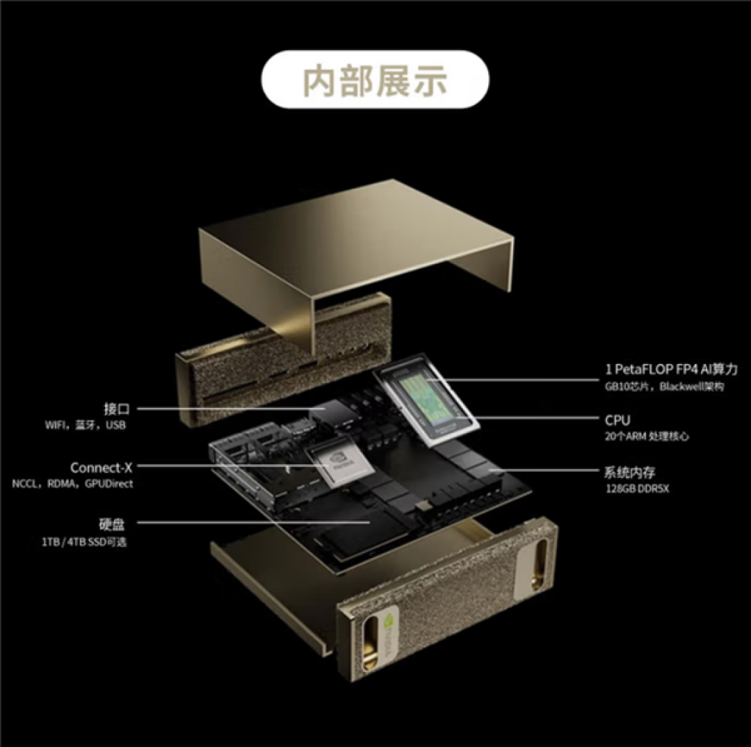 4TB版本36999元!丽台开售NVIDIA AI超算DGX Spark