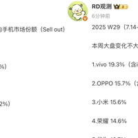 亓纪的想法 篇零：中国手机市场重新洗牌：苹果第六，小米第三，第一名继续遥遥领先