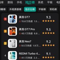 性价比榜评分第一名，跑分300万+7200mAh+电竞抢网芯，跌至2210元