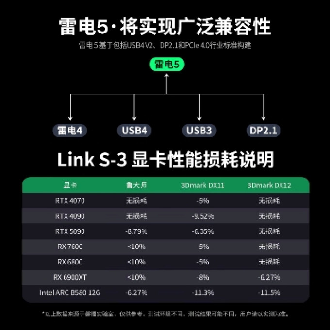 磐镭接口转换器