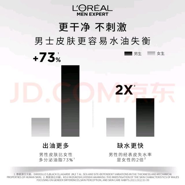 欧莱雅男士洗面奶控油效果显著