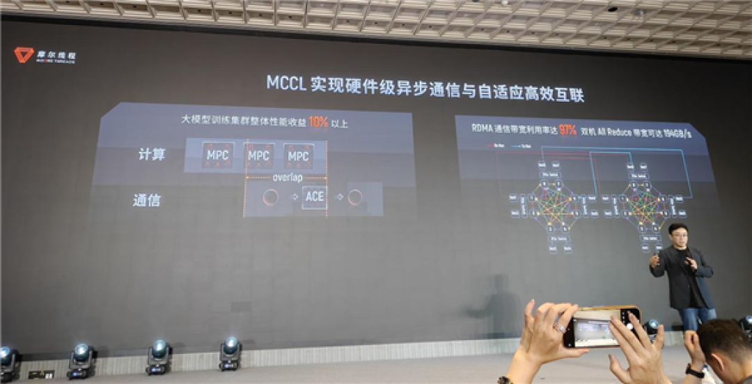 国产GPU进化！打造先进好用的“AI训练工厂”