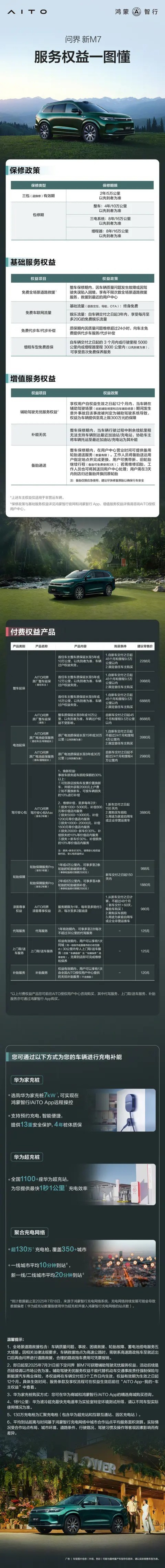 问界新M7服务权益公布