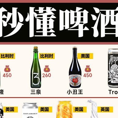 一文秒懂啤酒段位 ，看看哪款是你的菜？