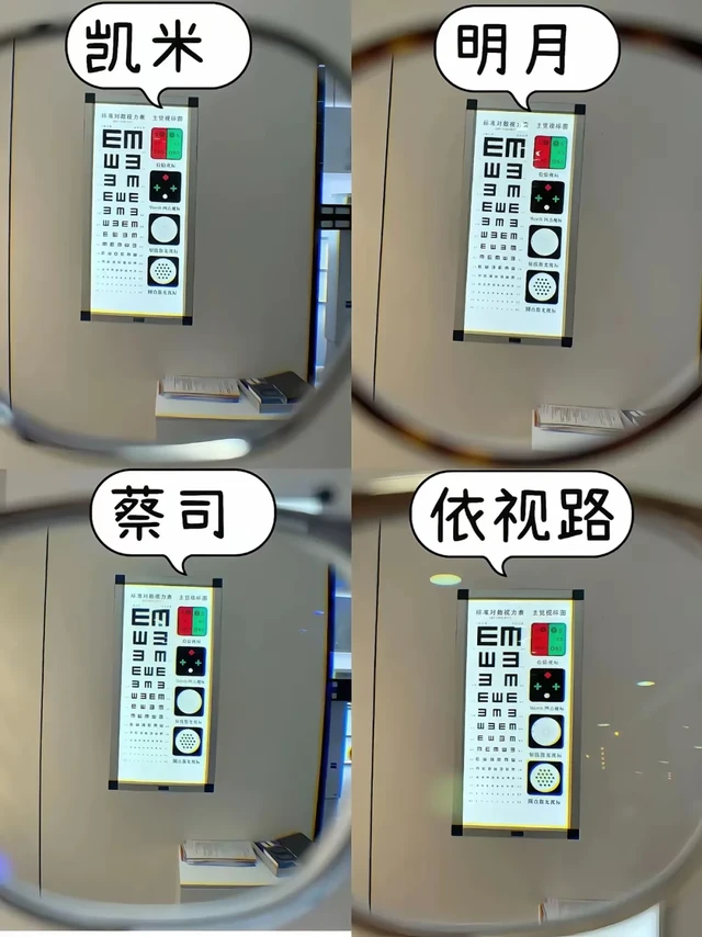 配镜小白必看！别再乱花冤枉钱了