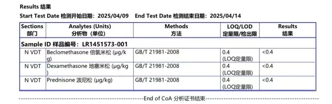吃不下饭、便便不成形？这些「求救」信号，家长们千万别忽视！