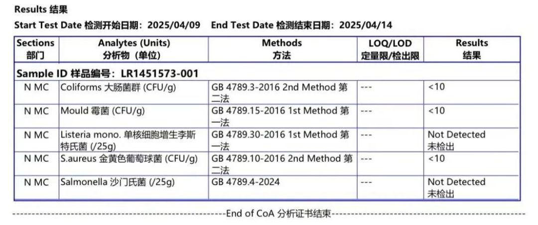 吃不下饭、便便不成形？这些「求救」信号，家长们千万别忽视！