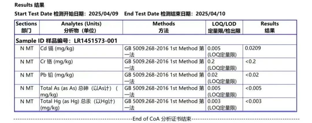 吃不下饭、便便不成形？这些「求救」信号，家长们千万别忽视！