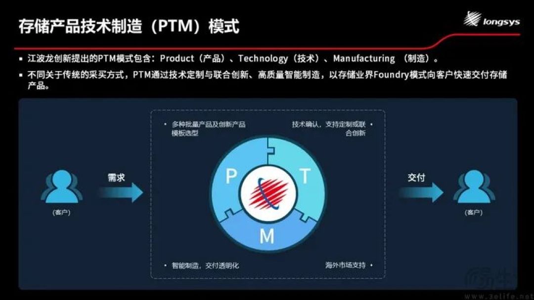 从AI到芯片，中国企业正成为智能眼镜行业规则制定者
