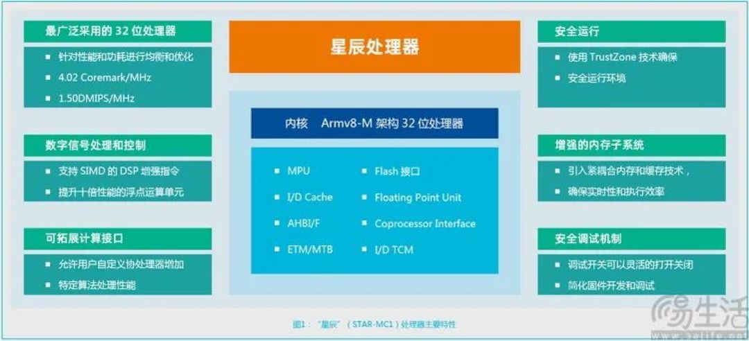 从AI到芯片，中国企业正成为智能眼镜行业规则制定者