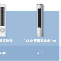 热浪来袭！2025值得入手的AI省电空调推荐，看完少花冤枉钱