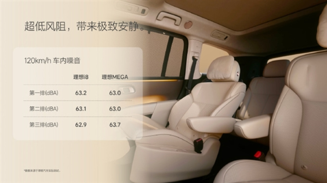 李想:第一眼看到i8我都觉得丑