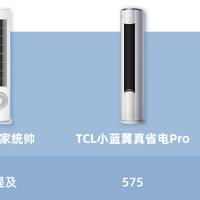 热浪来袭！2025值得入手的AI省电空调推荐，看完少花冤枉钱