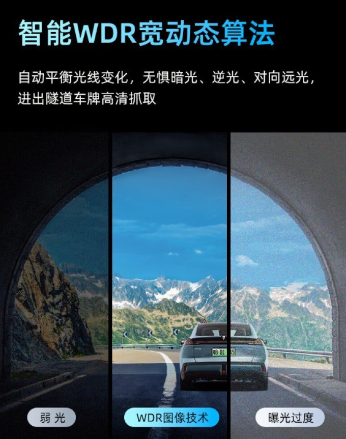 70迈行车记录仪