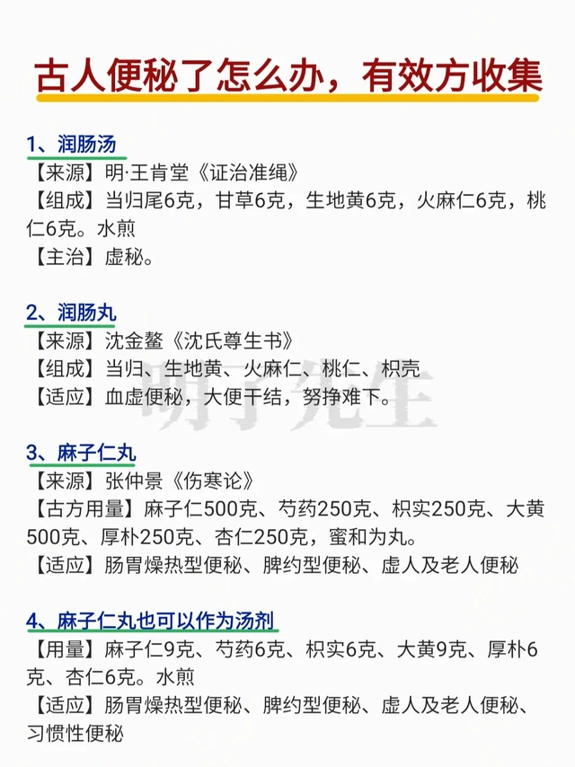 古人便秘了怎么办，有效方收集