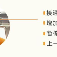 挖到宝了!问加R3耳机太香啦