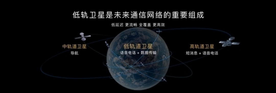 全流程自动化、起飞主动漂移控制！长征八号甲火箭成功发射卫星互联网低轨卫星