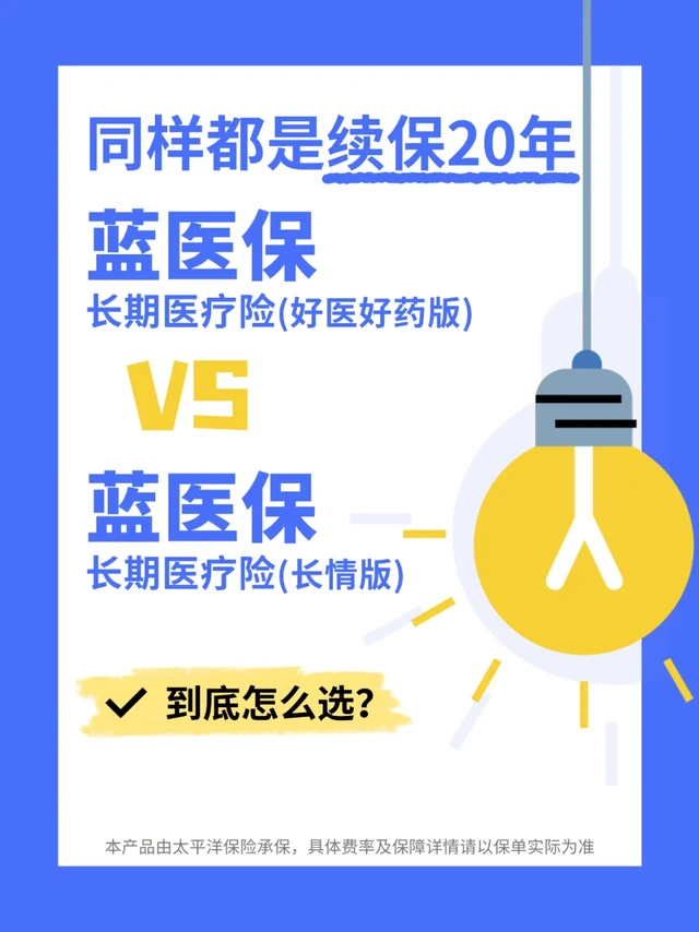 揭㊙️ 蓝医保20年续保医疗险怎么选