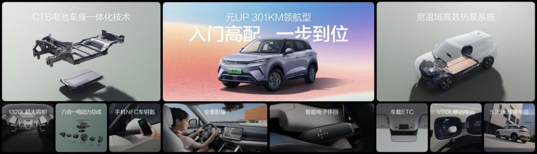致敬全球150万份热爱,元UP加推301KM领航型,售价7.48万元