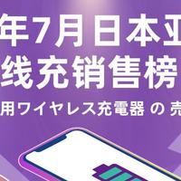 Anker安克多款无线充风靡日本市场，多合一无线充广受欢迎