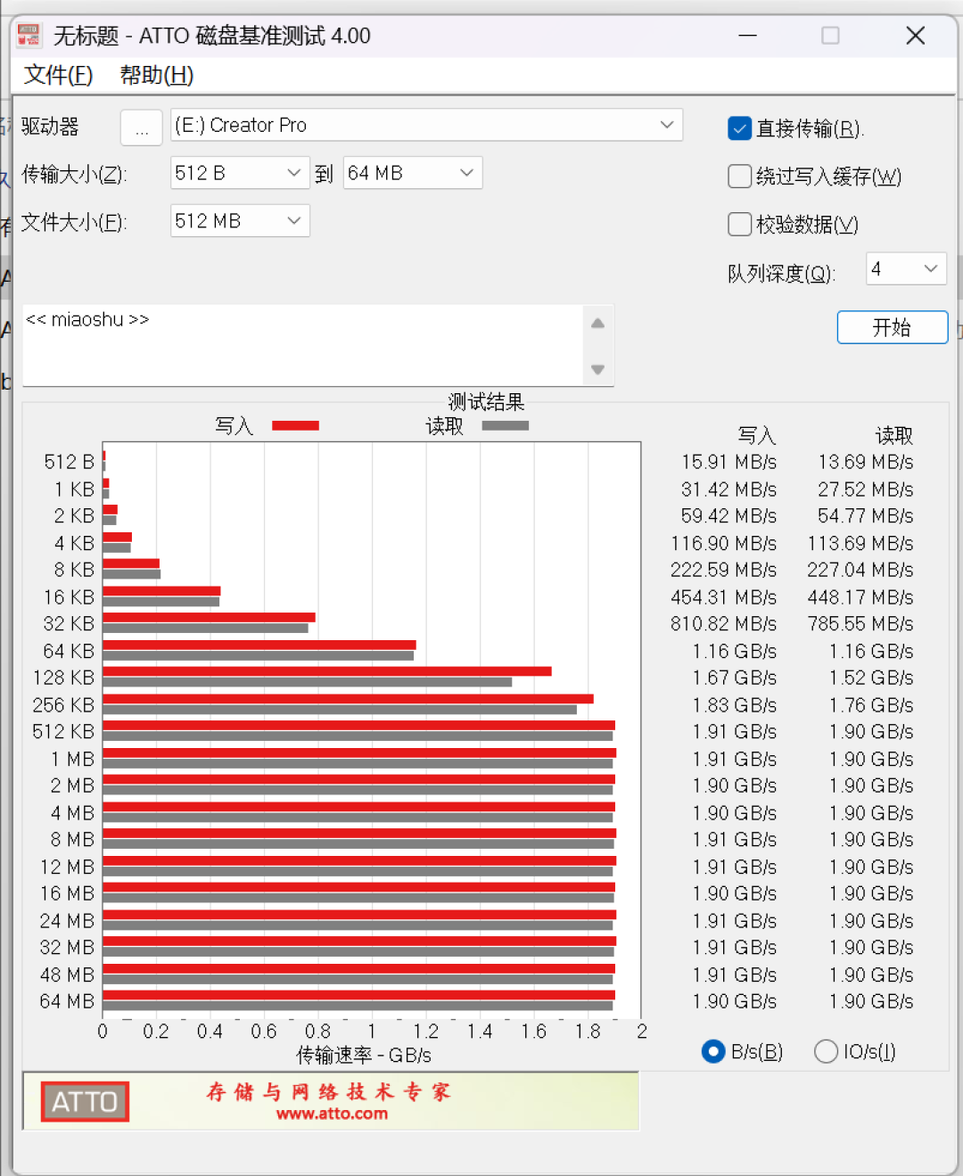 闪迪创作者系列存储产品:让创作生态有了可靠的“基建”伙伴