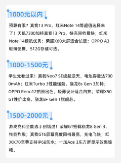 📱 800-3000 元全价位国产手机选购笔记
