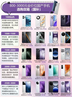 📱 800-3000 元全价位国产手机选购笔记