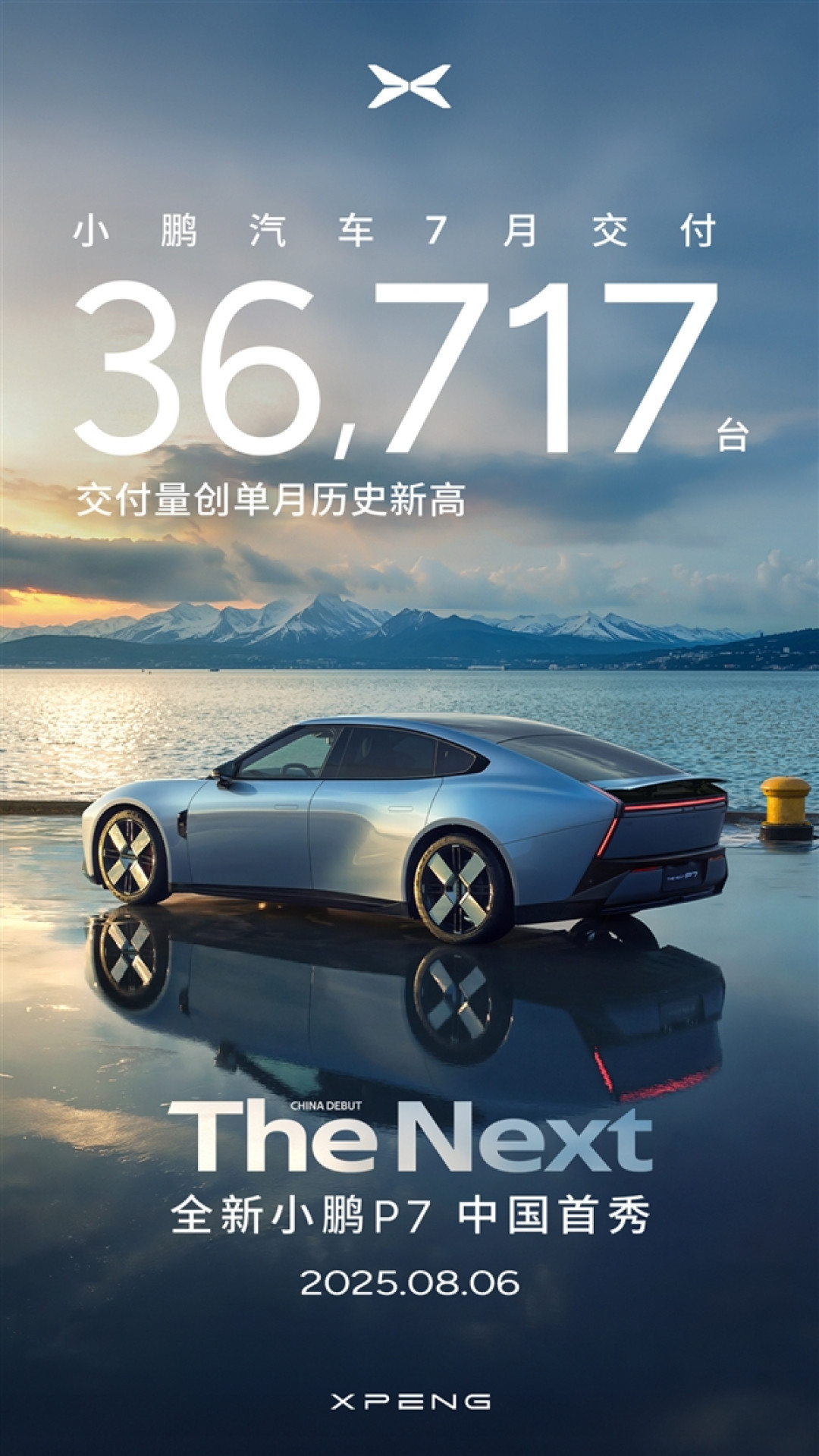 半年销量已超去年全年!小鹏7月交付新车36717台 同比暴涨2倍多