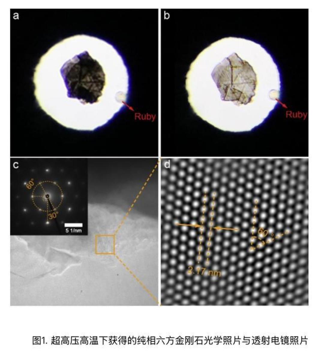中国科学家突破人工制备难关 百微米级六方金刚石终结60年材料学争议