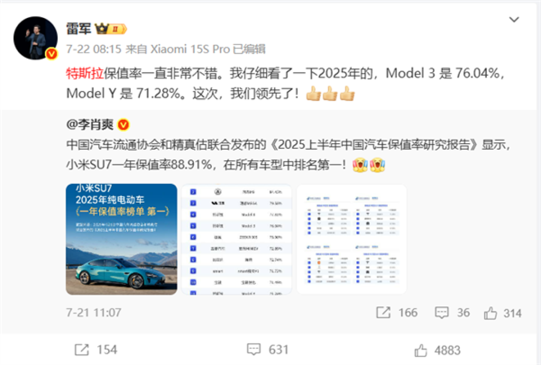 历史新高!7月交付首次突破3万台 小米汽车成功最应该感谢的是特斯拉