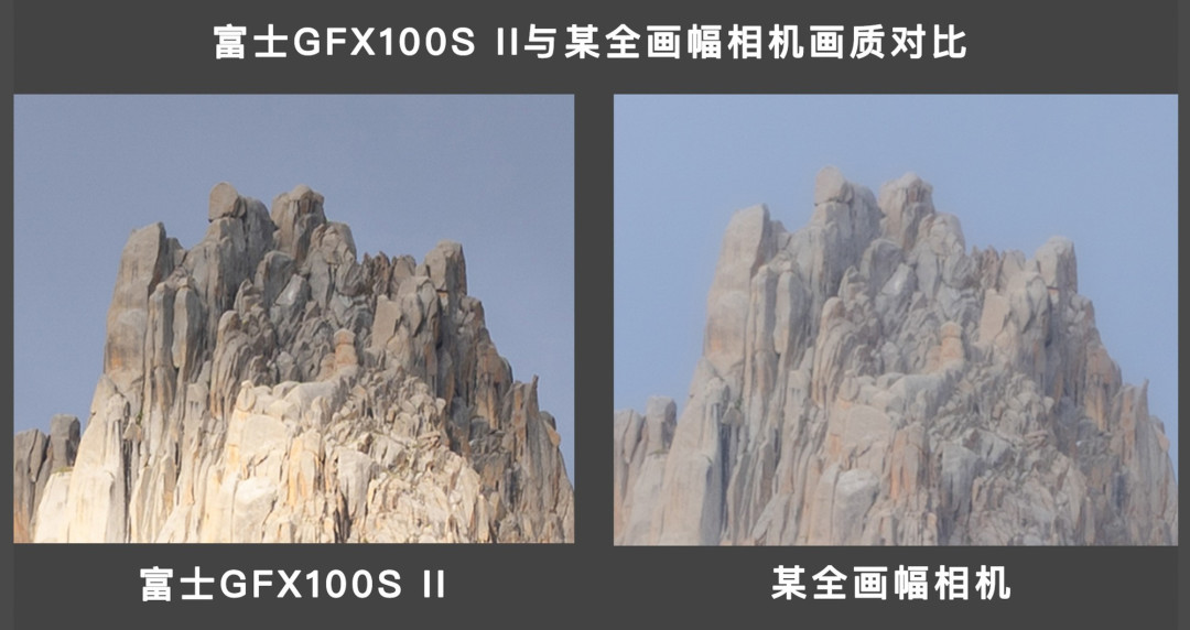使用富士GFX100S II记录年宝玉则大美风光