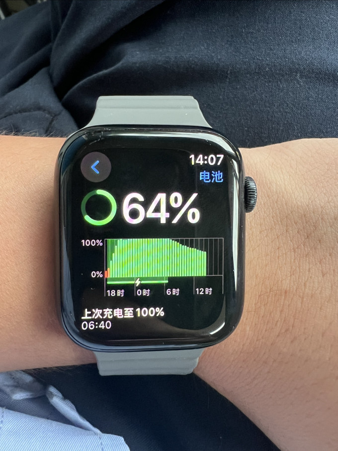 苹果智能手表