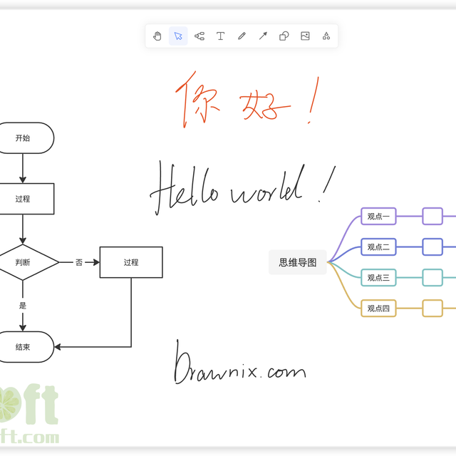 把白板搬进你的 NAS：Drawnix 部署全流程指南