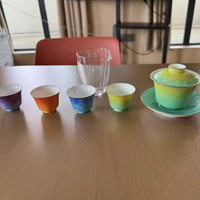 🌸四季入茶席，古韵绽风华 | 古帛扒花粉彩手绘茶具套装