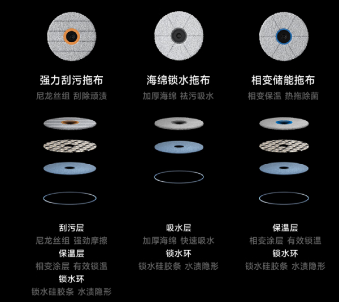 还在一布拖全屋?换追觅Matrix10 Ultra,终结交叉污染!